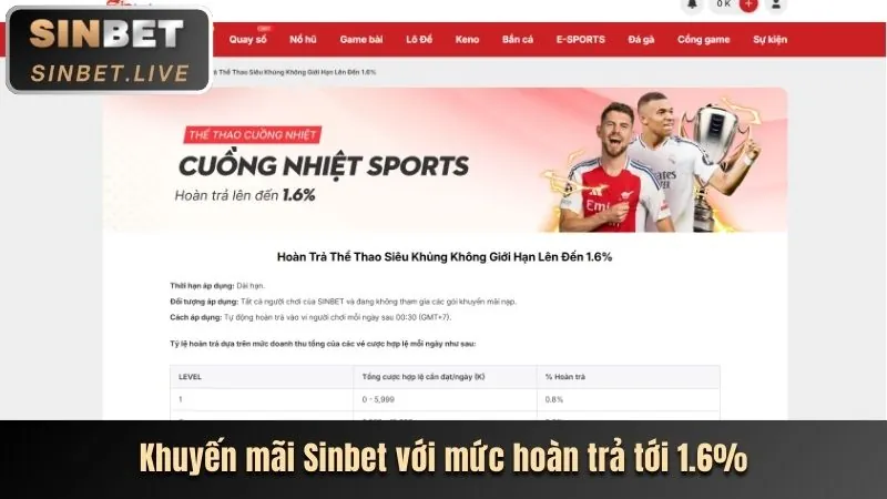 Ưu đãi chào mừng betvnd8
